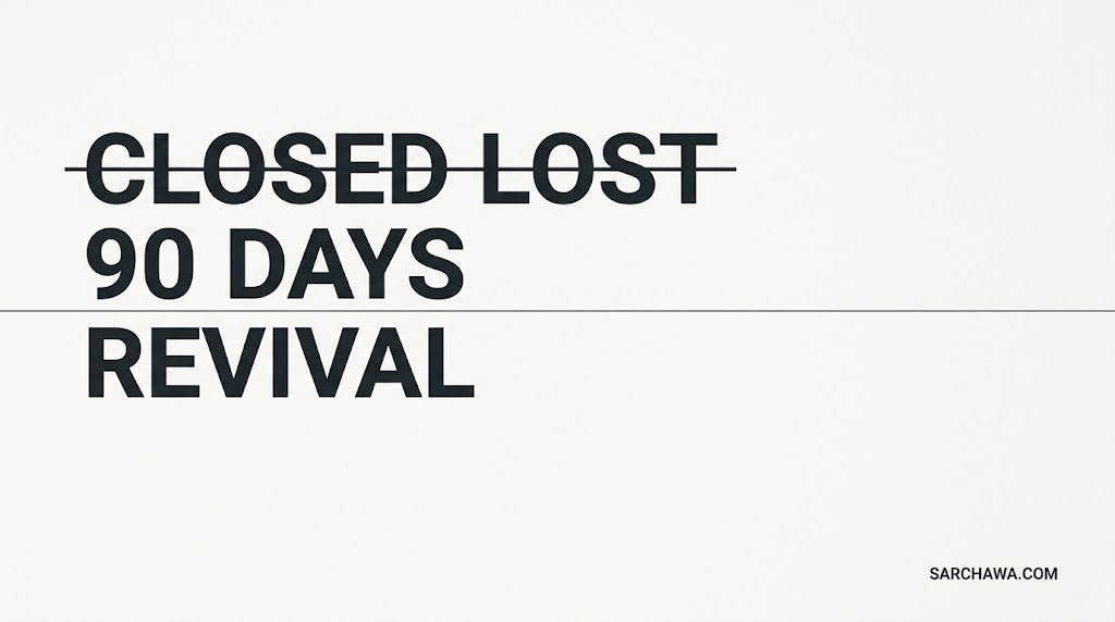 Re-Engaging Closed Lost Opportunities: The 90-Day Enterprise Revival Sequence for Q4 Pipeline