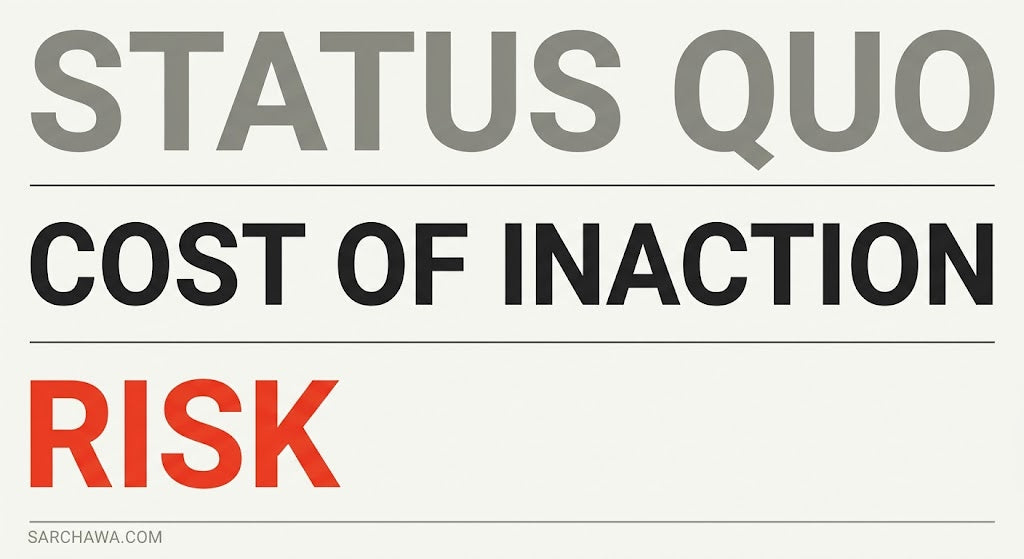 How to Beat the Status Quo in B2B Sales: Exposing the Compounding Cost of Inaction to Risk-Averse Buyers