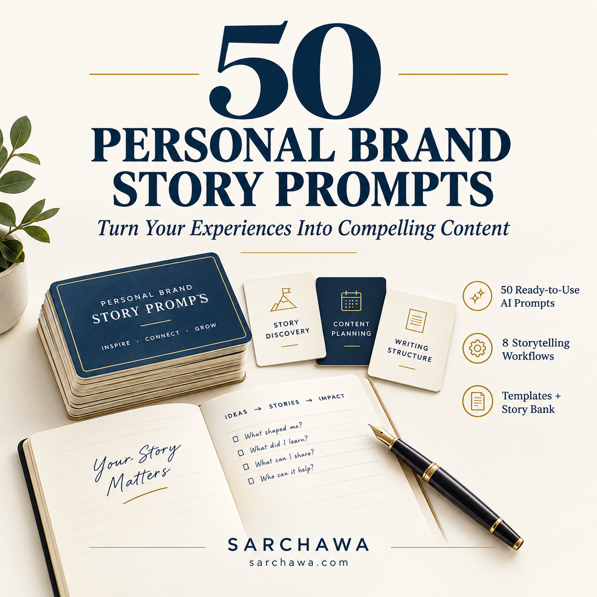 50 Personal Brand Story Prompts