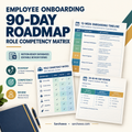 Employee Onboarding 90-Day Roadmap & Role Competency Matrix