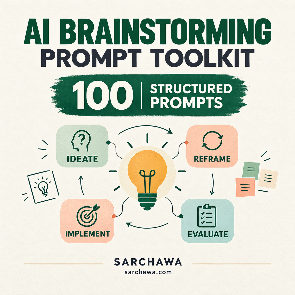 AI Brainstorming Prompt Toolkit