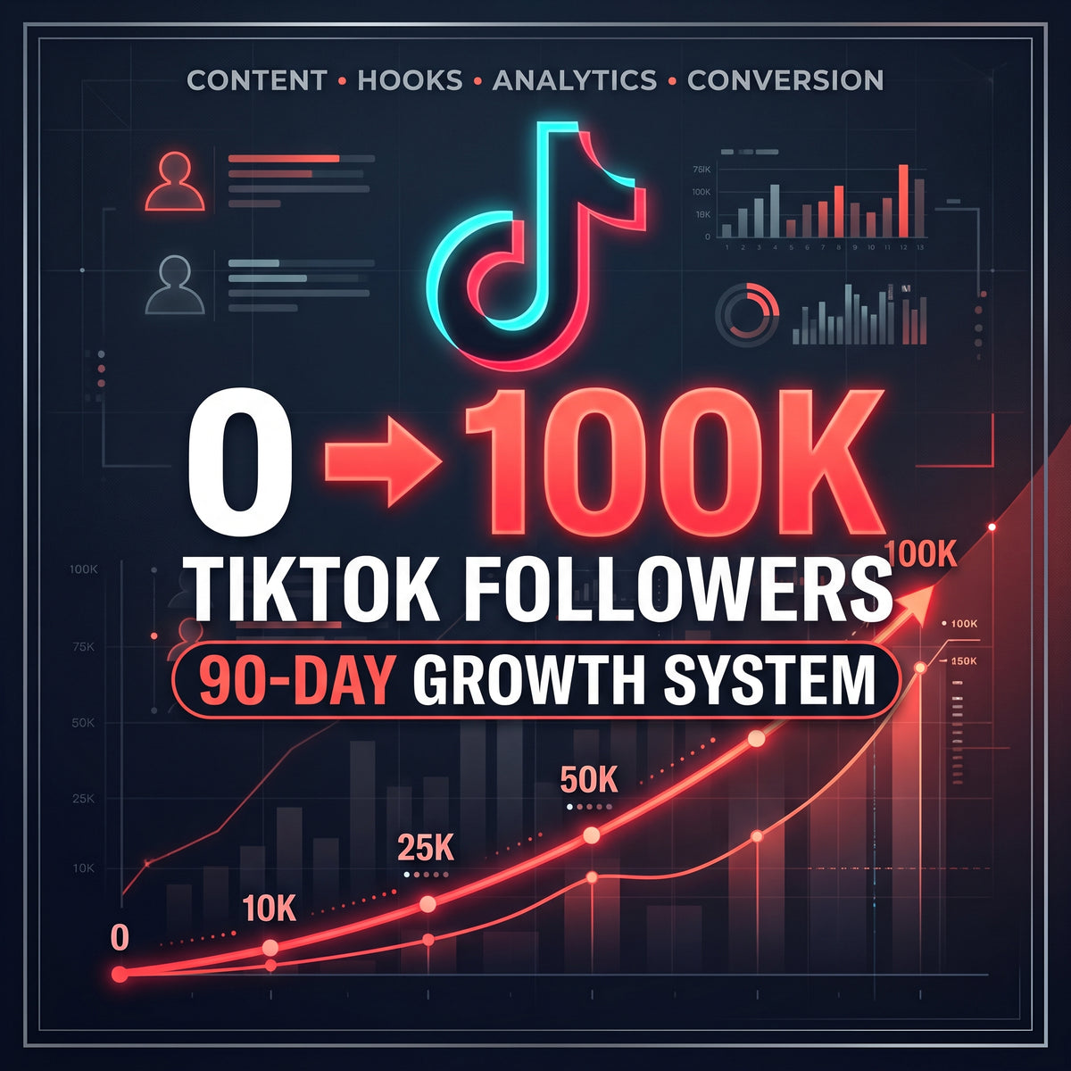 0 to 100K TikTok Followers 90-Day Growth System | Content, Hooks, Analytics & Conversion