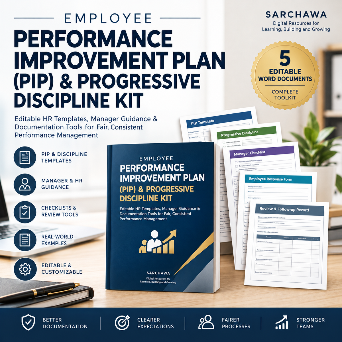 Employee Performance Improvement Plan (PIP) & Progressive Discipline Kit