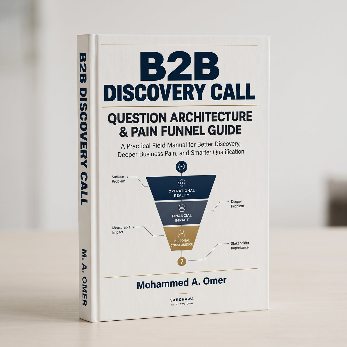 B2B DISCOVERY CALL QUESTION ARCHITECTURE & PAIN FUNNEL GUIDE