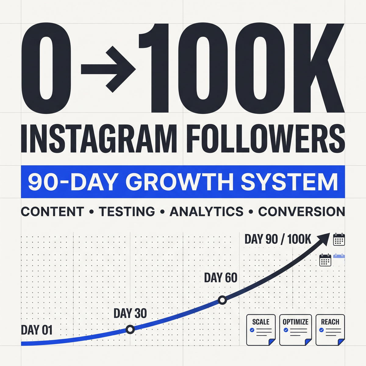 0→100K Instagram Followers 90-Day Growth System